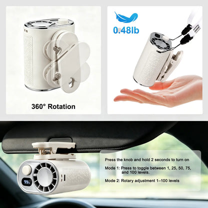 WHATOOK Portable Clip-On Waist Fan: AI Rechargeable Hands-Free Neck Fan with 10M/S Strong Airflow, 360° Rotatable Clip, and Adjustable Speed Settings for Outdoor Activities and Job Sites