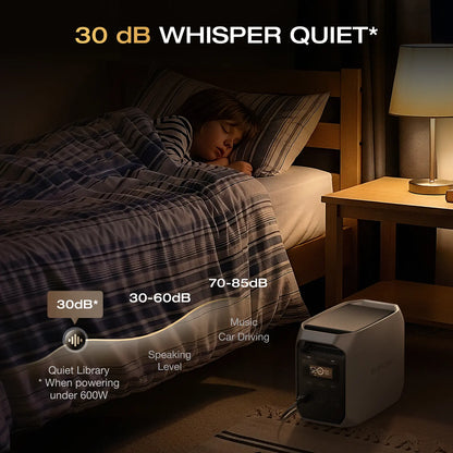 ECOFLOW DELTA 3 Classic Portable Power Station with LiFePO4 Battery and Rapid Charging for Home Backup Solutions