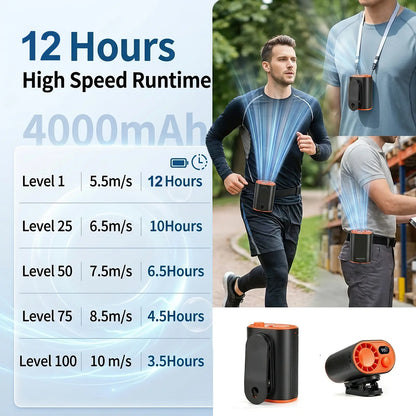 WHATOOK Portable Clip-On Waist Fan: AI Rechargeable Hands-Free Neck Fan with 10M/S Strong Airflow, 360° Rotatable Clip, and Adjustable Speed Settings for Outdoor Activities and Job Sites