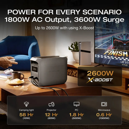 ECOFLOW DELTA 3 Classic Portable Power Station with LiFePO4 Battery and Rapid Charging for Home Backup Solutions