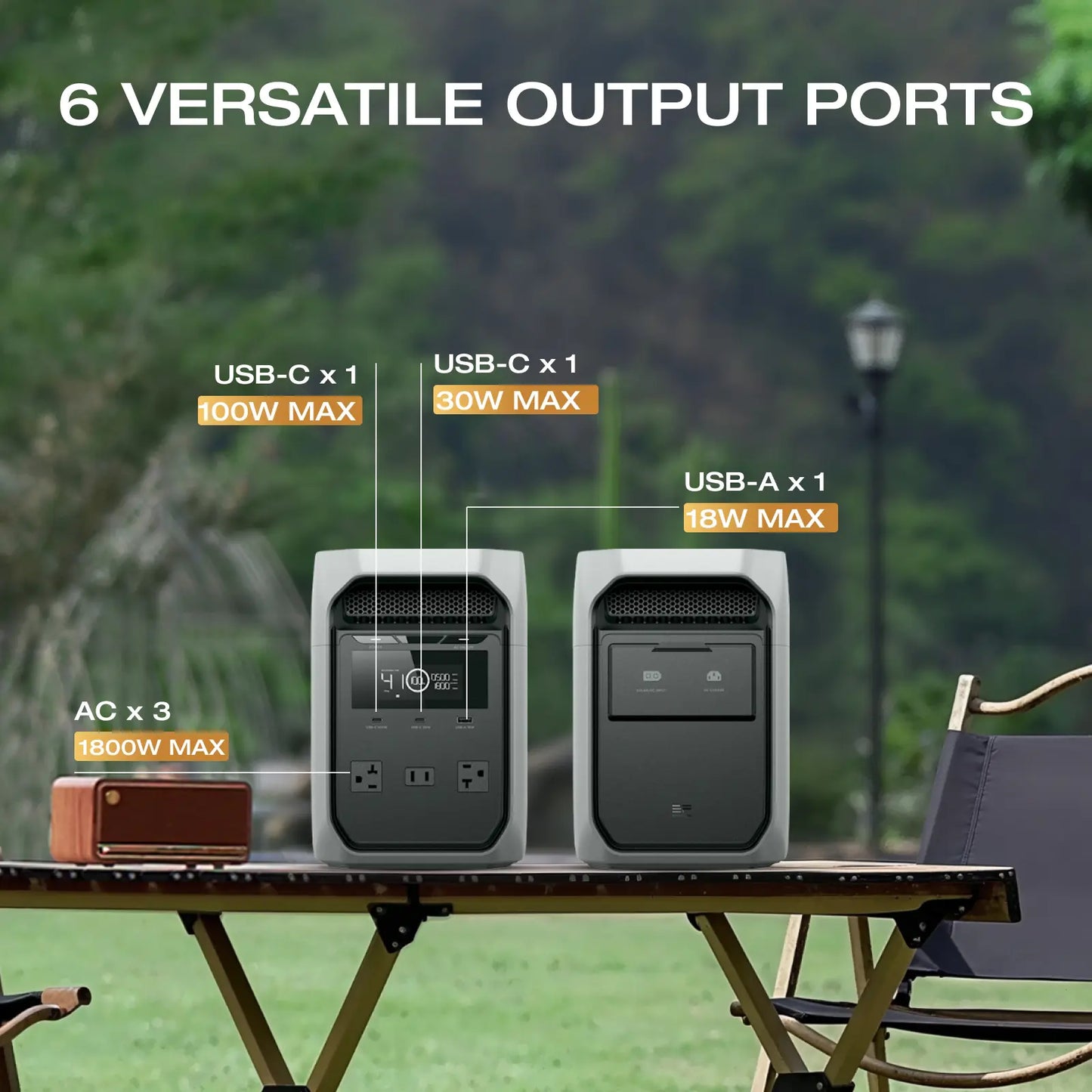 ECOFLOW DELTA 3 Classic Portable Power Station with LiFePO4 Battery and Rapid Charging for Home Backup Solutions